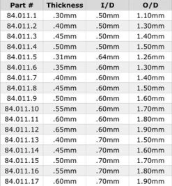 Mini O-Ring Gasket Refills For Japanese Crowns Package Of 3-77014 5 Mini O-Ring Gasket Refills For Japanese Crowns Package Of 3-77014 -Watch Shop 84.011 gasket refills chart 50858.1656354974 5