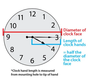 Large Oversized Clock Hands-85703 4 Large Oversized Clock Hands-85703 - Image 2